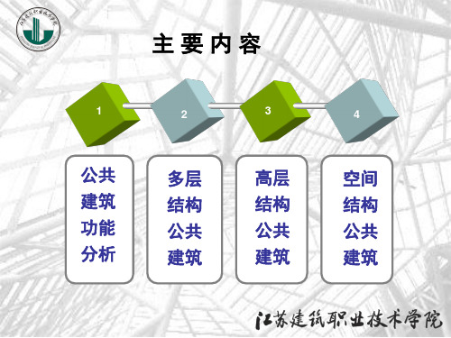 多层公共建筑