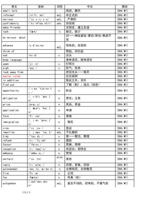 外研版高中英语选修六单词表(带音标)