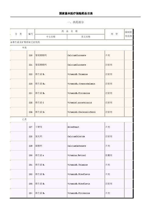 国家基本医疗保险药品目录