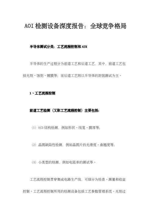 AOI检测设备深度报告：全球竞争格局