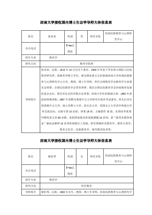 西南大学接收国内博士生访学导师大体信息表