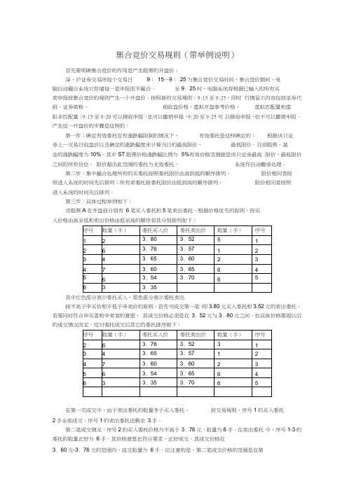 (完整版)集合竞价交易规则详解-举例说明