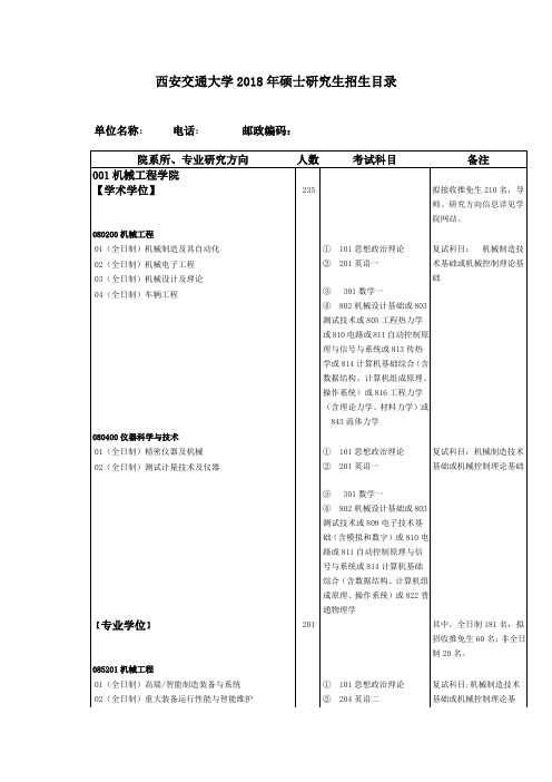 西安交通大学2018年硕士研究生招生目录