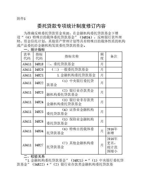 委托贷款专项统计制度修订内容