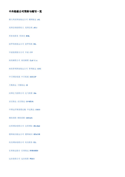 中外船舶公司简称与缩写一览表