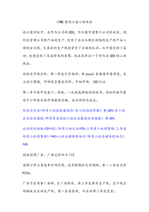 ITMC营销沙盘心得体会
