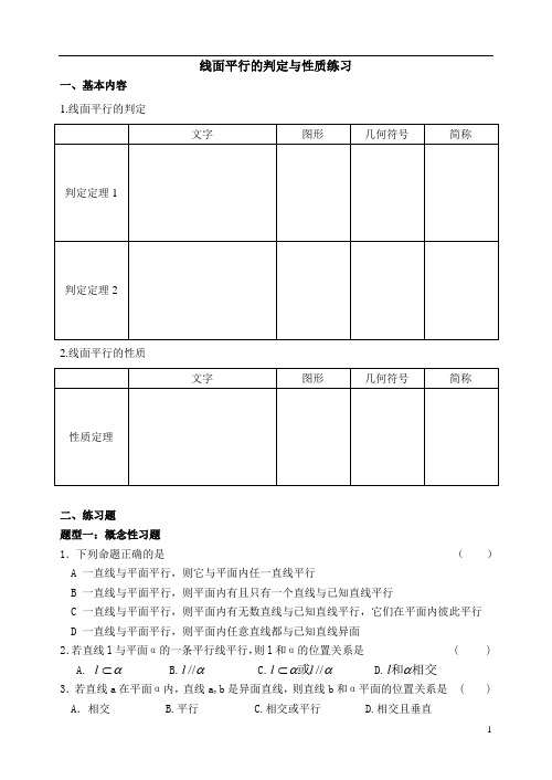 高中数学立体几何之线面平行的判定与性质讲义及练习