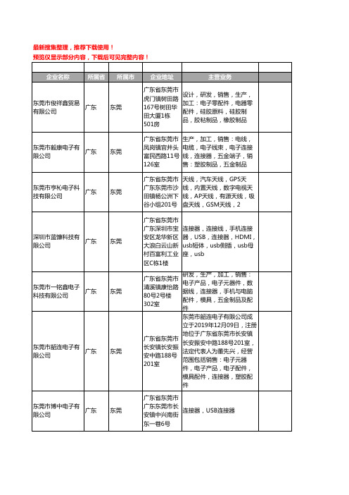 新版广东省东莞连接器工商企业公司商家名录名单联系方式大全400家