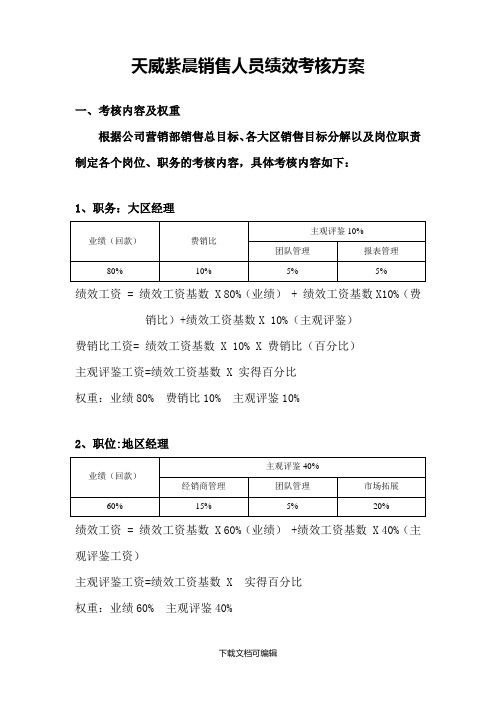 销售人员年度绩效考核方案