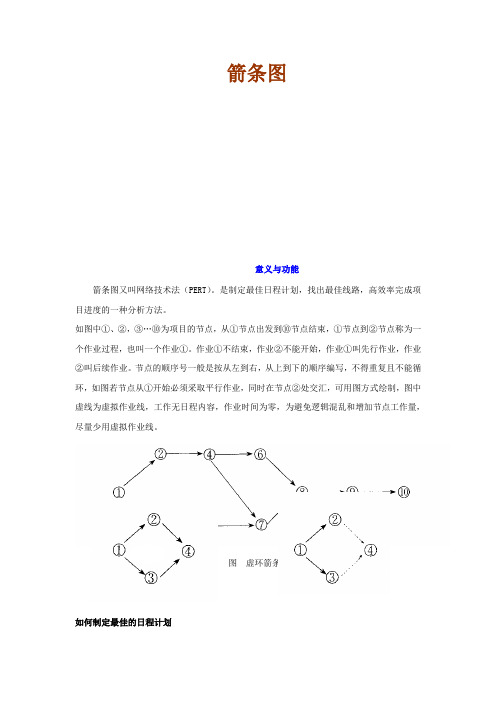 箭条图
