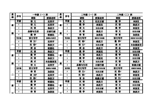 2012-2011学年第二学期课程表新表