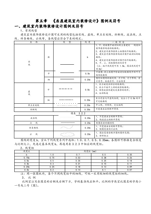 《房屋建筑室内装修设计》图例及符号