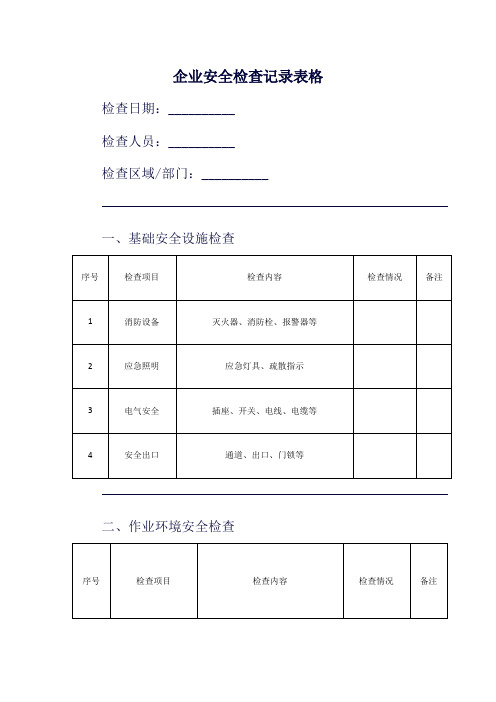 企业安全检查记录表