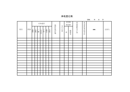 最新整理销售管理案场管理表格售楼部所有表格正式.doc