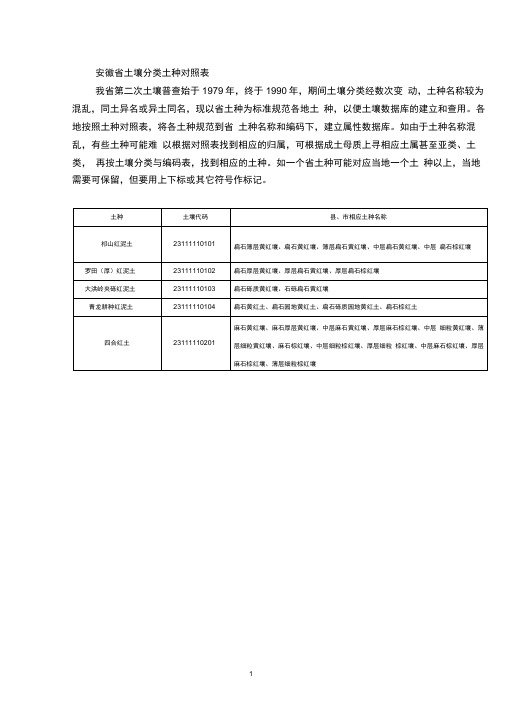 安徽省土壤分类土种对照表