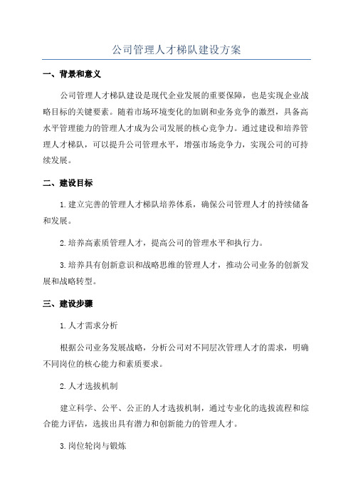 公司管理人才梯队建设方案