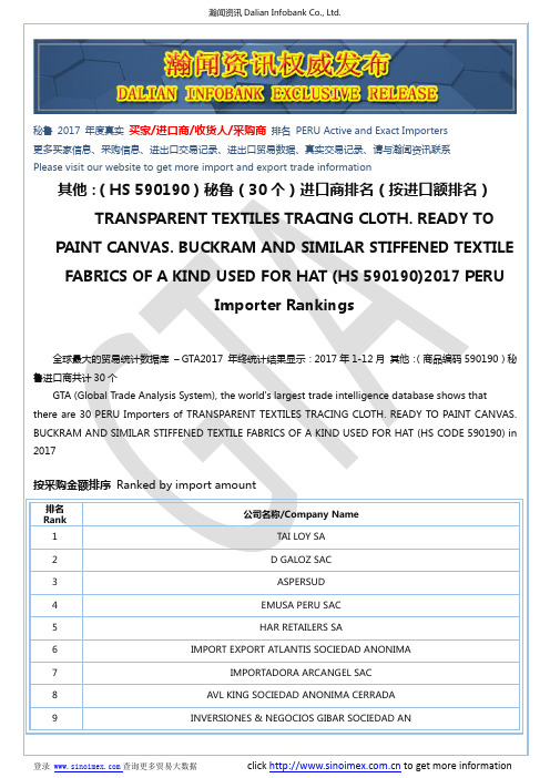 其他：(HS 590190)2017 秘鲁(30个)进口商排名(按进口额排名)
