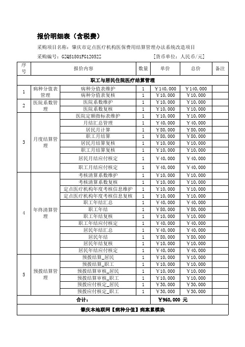报价明细表(含税费)