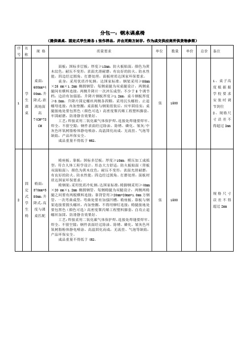 分包一钢木课桌椅