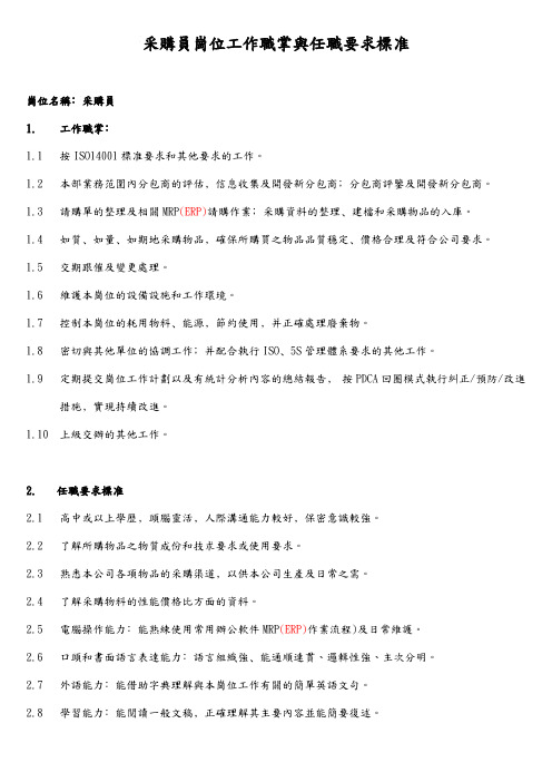 采购员岗位工作职掌与任职要求标准