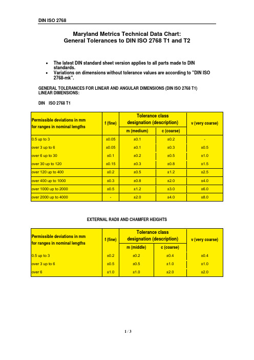 DIN ISO MK E的公差标准