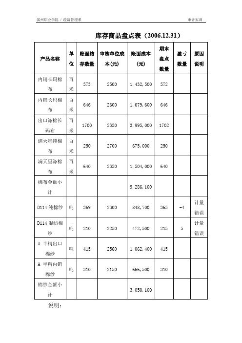 库存商品盘点表