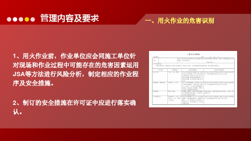 中国石化用火作业安全管理要点