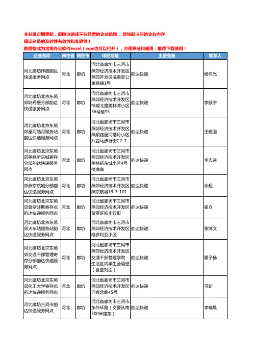 2020新版河北省廊坊韵达快递工商企业公司名录名单黄页联系方式大全116家