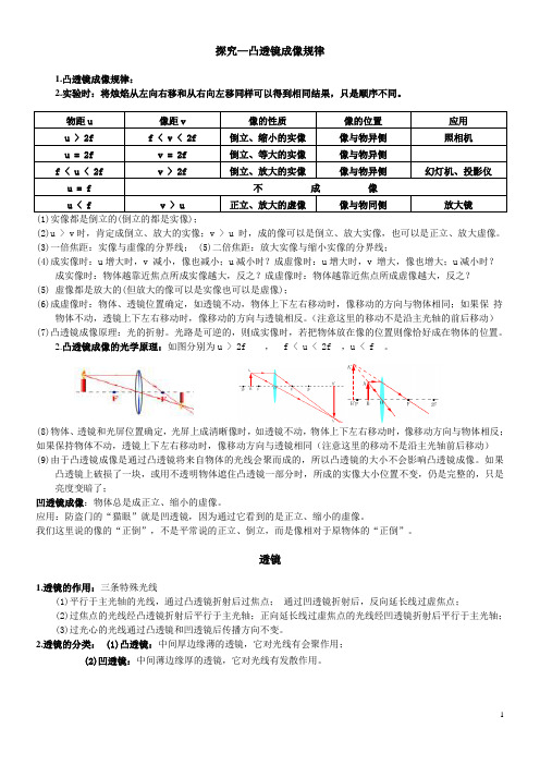 初中物理第六章光学仪器知识点总结