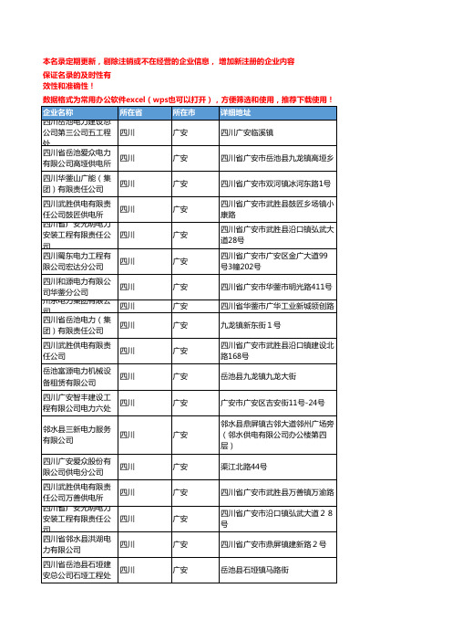2020新版四川广安电力企业公司名录名单黄页联系方式大全135家