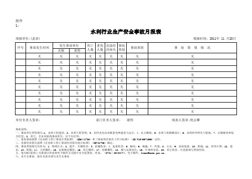 水利安全生产报表(台帐)