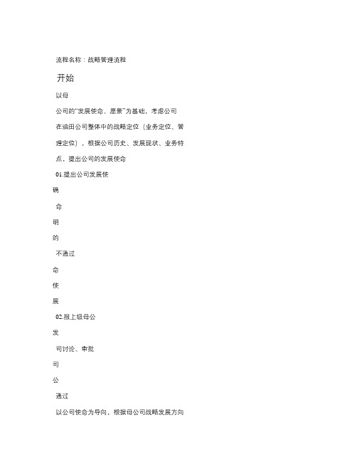 关键管理流程图(初)上课讲义