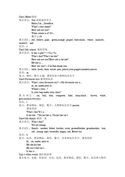 kb课程内容