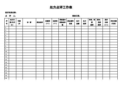 门诊处方点评工作表(空表)