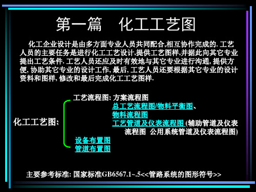 【精品】工艺流程图与物料流程图2