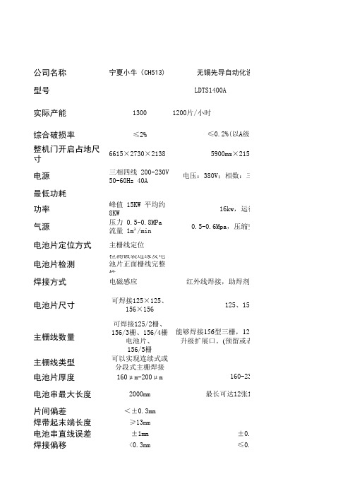 国产电池片单串焊机资料对比