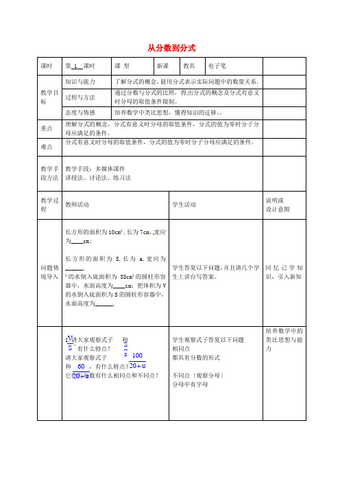 人教初中数学八上《从分数到分式》教案 (公开课获奖)