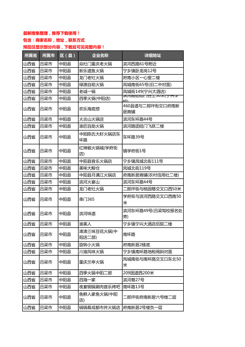 新版山西省吕梁市中阳县火锅店企业公司商家户名录单联系方式地址大全31家