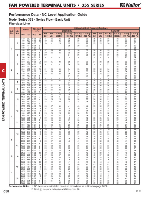 筛选器系列35S型号的商品说明说明书