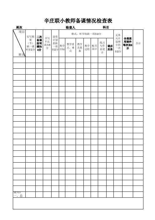 教师备课情况检查表及学生作业检查表