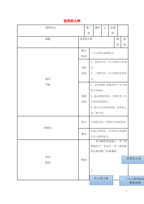 七年级地理上册第三章第二节世界的人种教学设计(新版)湘教版