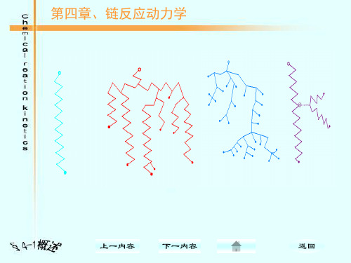 化学反应动力学-第四章-链反应动力学