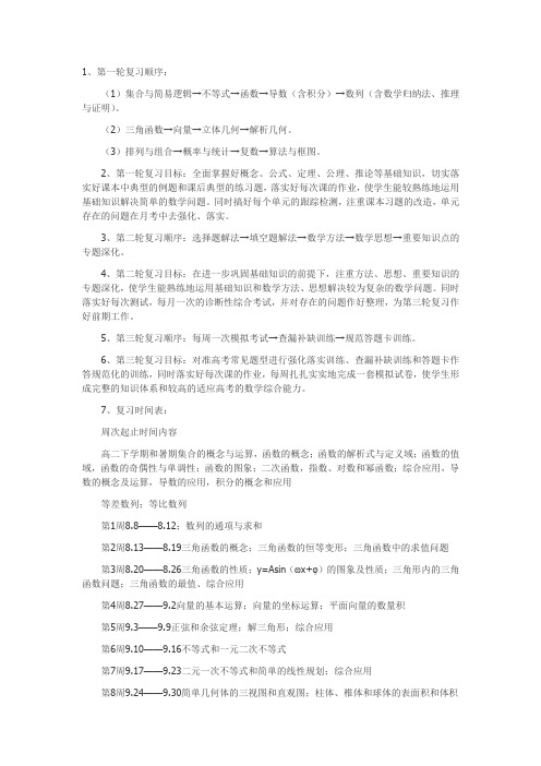 高考数学复习顺序