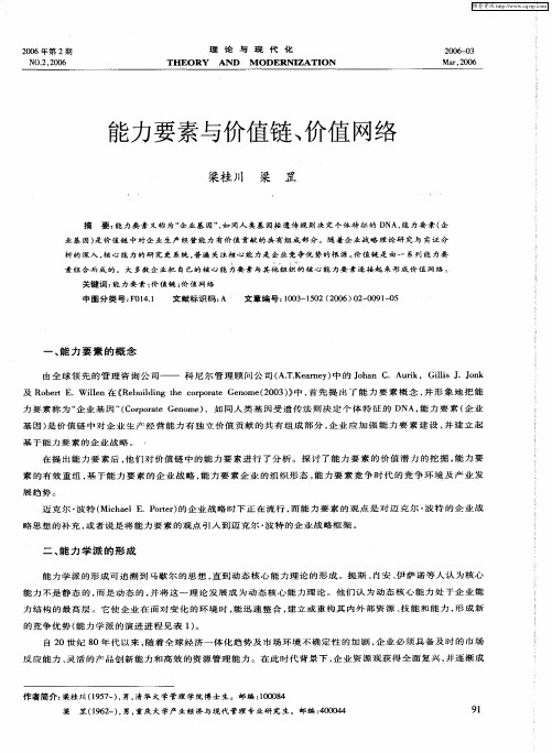 能力要素与价值链、价值网络