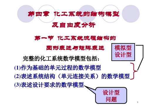 化工系统工程第4章
