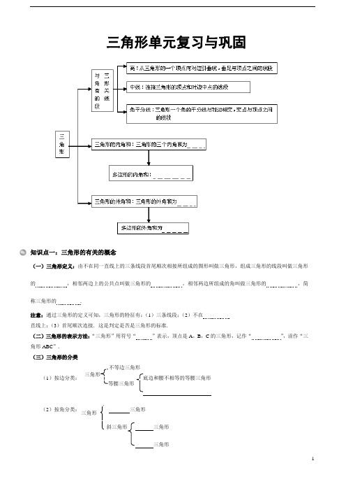 三角形单元复习与巩固