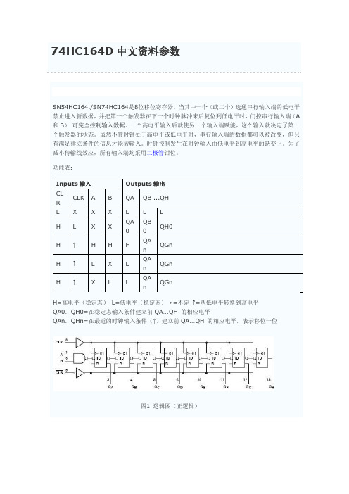 74HC164D中文资料 参数及应用