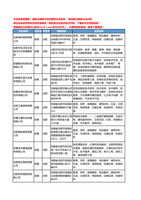 新版安徽省空调汽车配件工商企业公司商家名录名单联系方式大全191家