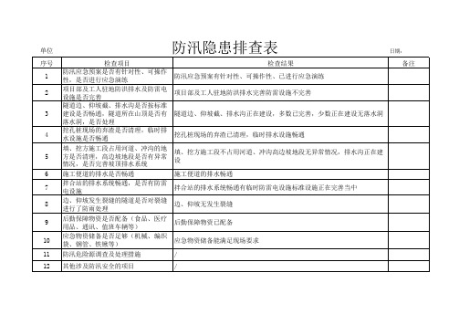 防汛隐患排查表