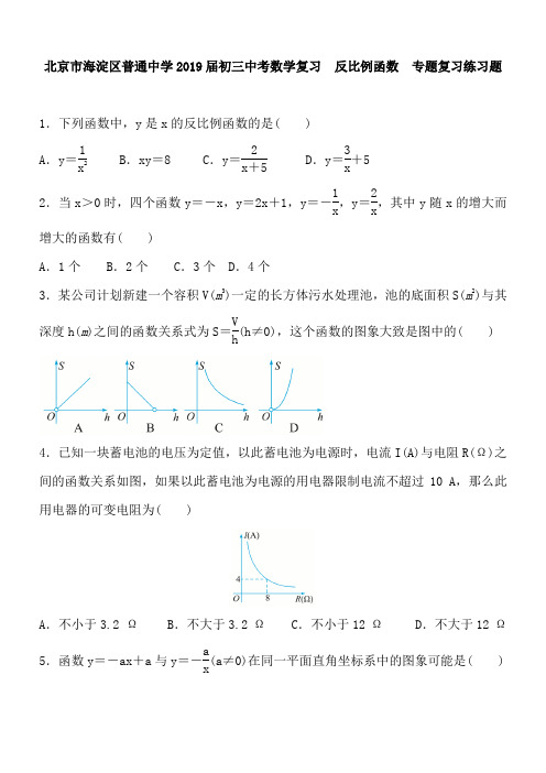 北京市海淀区2019届中考复习《反比例函数》专题复习练习含答案